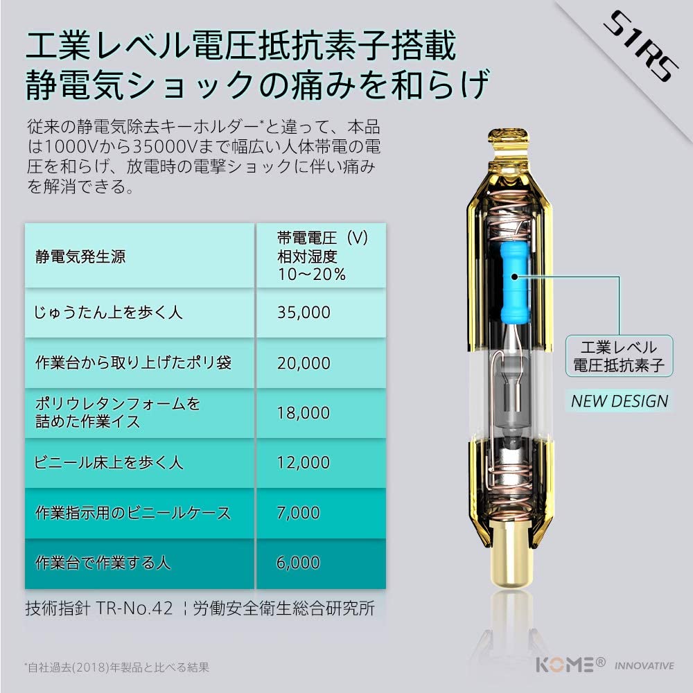 静電気除去 キーホルダー 静電気ショック解消 真鍮製 真空メッキ 車用 静電気防止 キーチェーン (ゴールド)